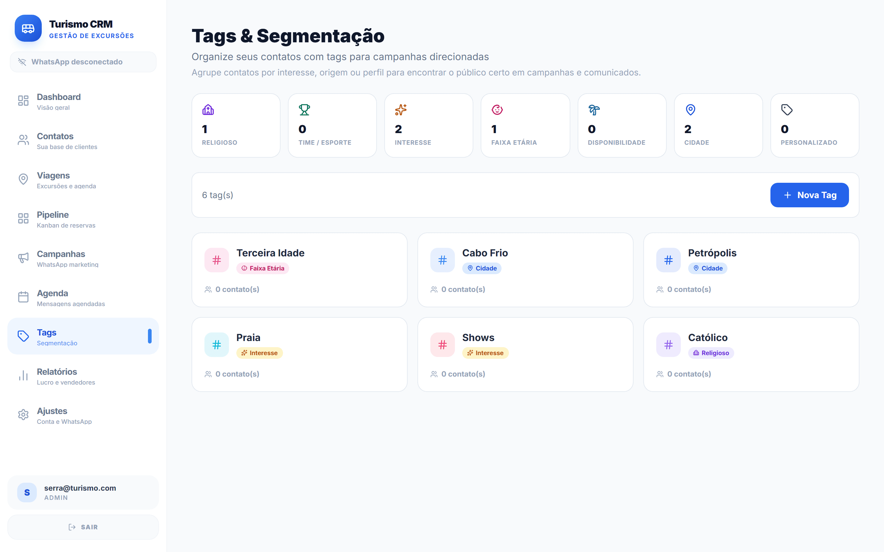 Tags — Turismo CRM